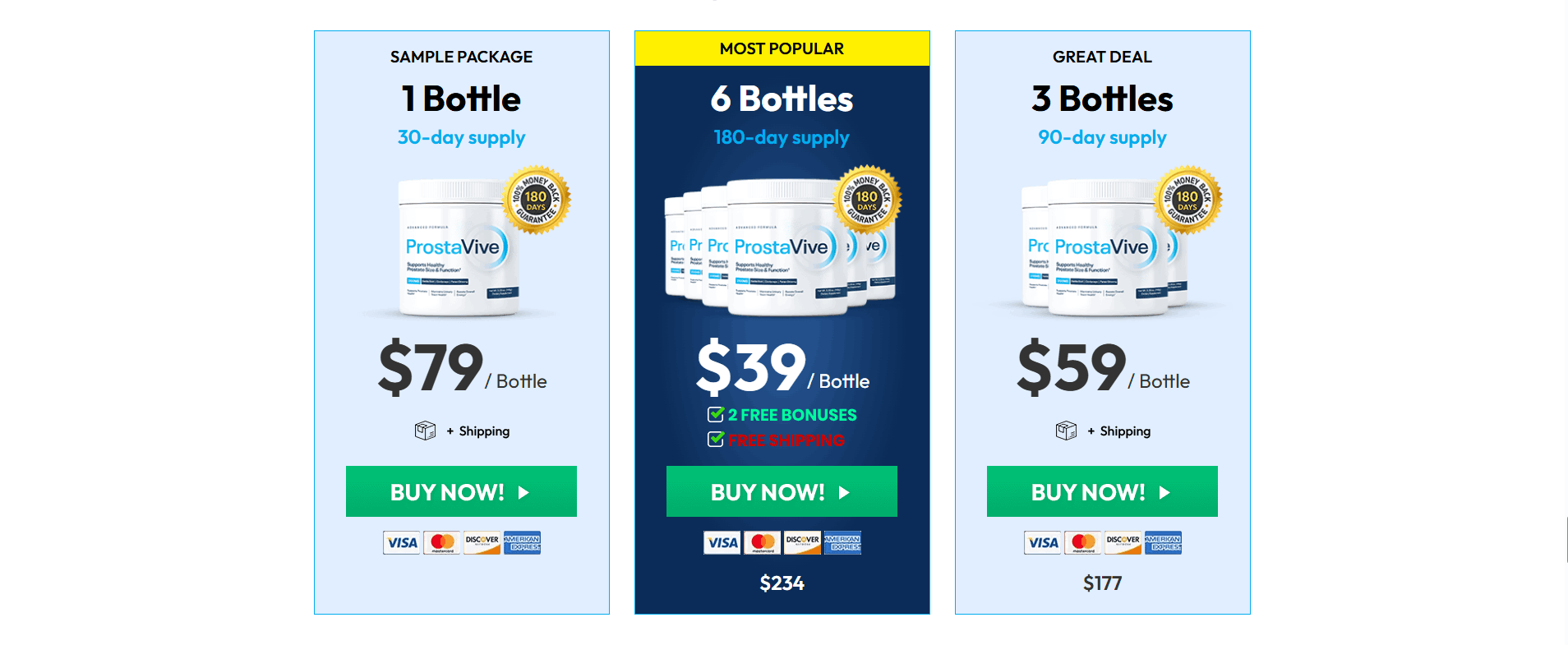 ProstaVive+Special+Price